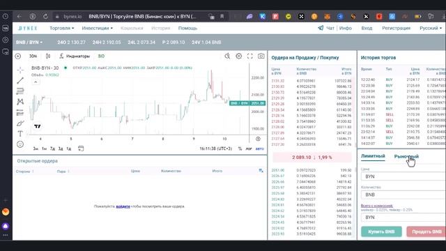 Bynex или Whitebird. Где самые низкие комиссии на вывод?