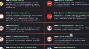 как здать на права в black russia категорія А