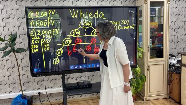 Маркетинг WHIEDA! Dina pro Whieda! смотреть онлайн