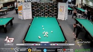 Ставицкая С. - Кирпичникова Н.  Международные соревнования «Московская весна». Свободная пирамида.