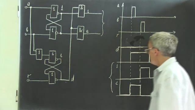 Лекция 178. Триггер для тритов смотреть онлайн
