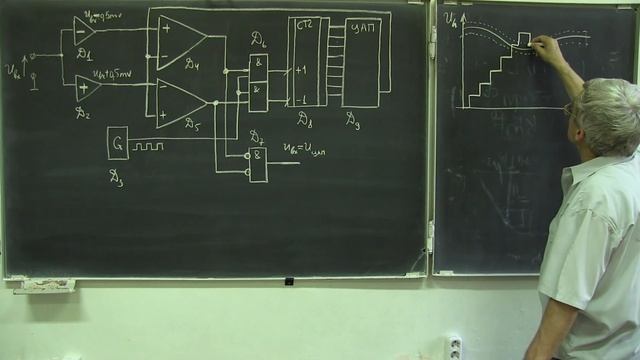 Лекция 170. Следящий АЦП смотреть онлайн