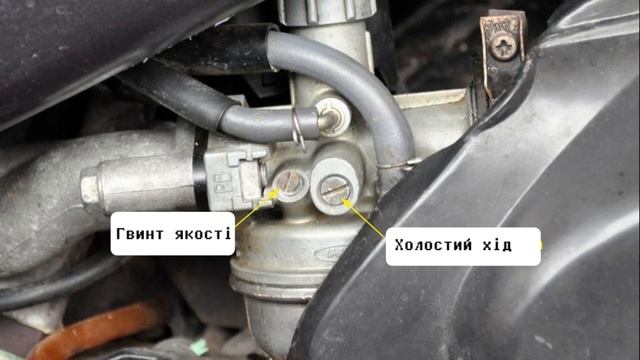 Як правильно відрегулювати карбюратор на скутері: Пок смотреть онлайн