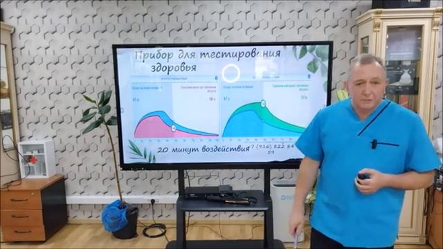 Идея для предприимчивых Предпринимателей Салонов Красоты. смотреть онлайн