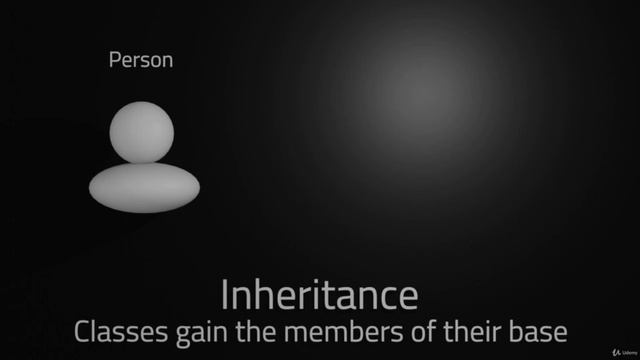 5. Intro to inheritance смотреть онлайн