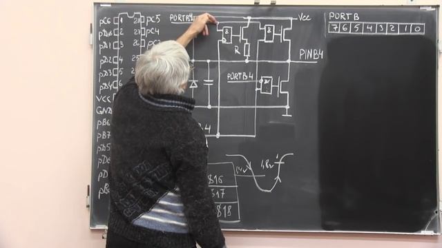 Лекция 322. Atmega 8： Порты ввода-вывода