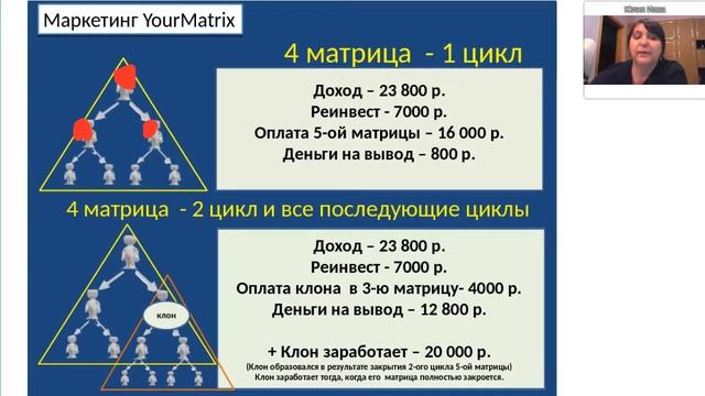 Где заработать в интернете Быстрый сособ смотреть онлайн