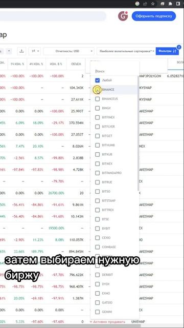 как найти волатильные монеты short #shorts смотреть онлайн