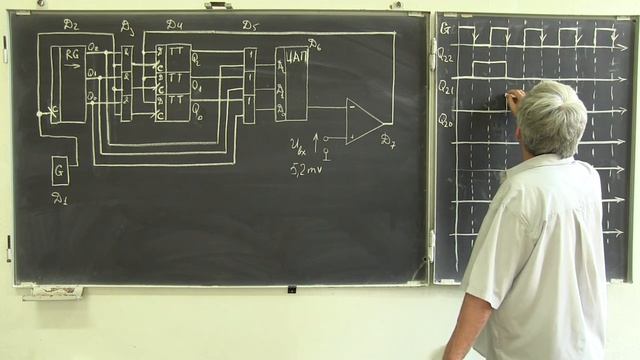 Лекция 169. АЦП последовательного приближения смотреть онлайн