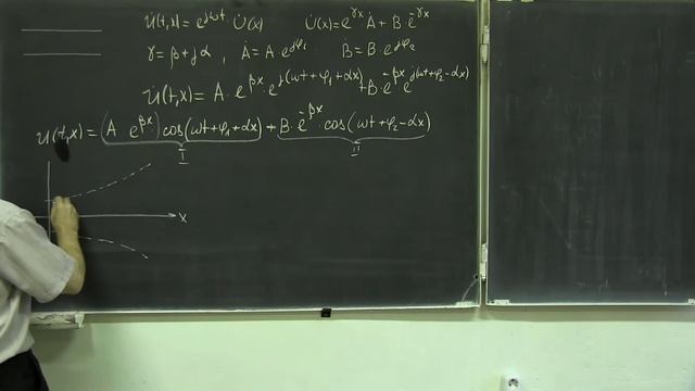 Лекция 189. Фазовая скорость в длинной линии смотреть онлайн