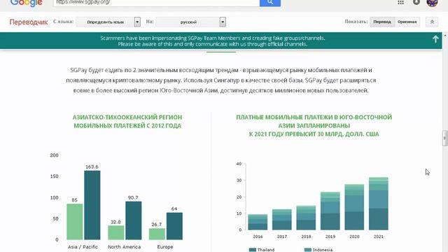 ICO Sgpay  - обзор