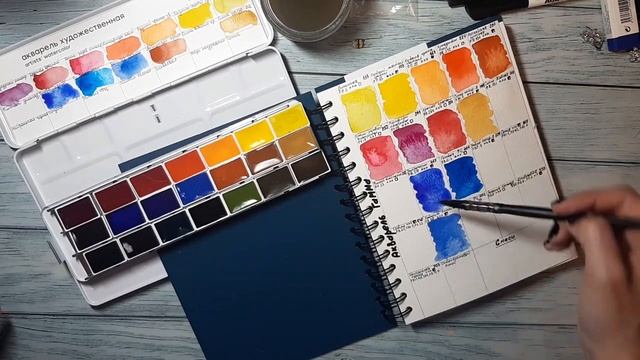 Акварельная бумага Monet Малевичъ & Акварель Гамма Обзор