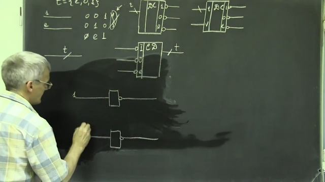 Лекция 177. Триты： вспомогательные элементы смотреть онлайн