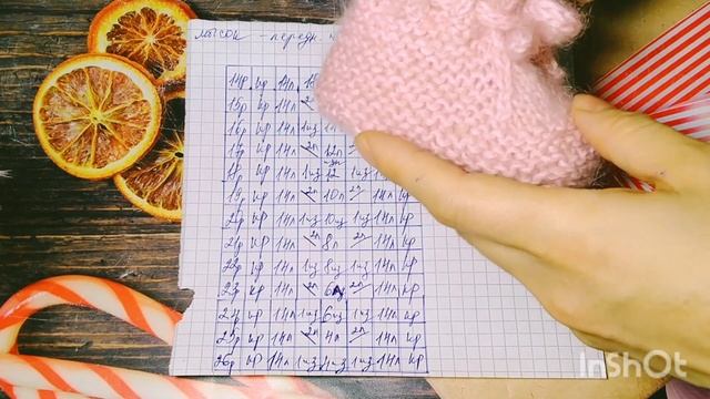 Пинетки "зайка" спицами. 1ч. Теория. экспресс для более опытных вязальщиц. смотреть онлайн