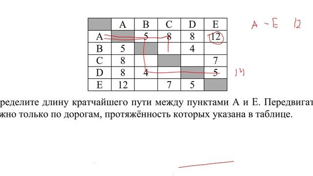 ОГЭ информатика задание 4 смотреть онлайн