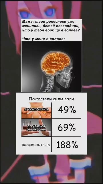#2023 #рек #рекомендации #приколы #memes #мемы смотреть онлайн