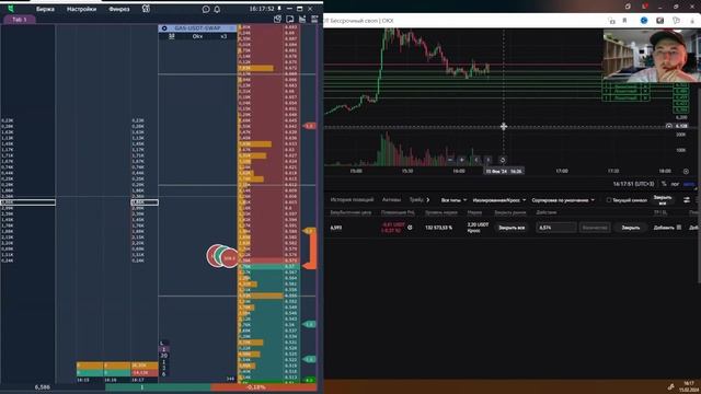 Скальпинг криптовалют в прямом эфире. Торгуют профессионалы | Crypto Live