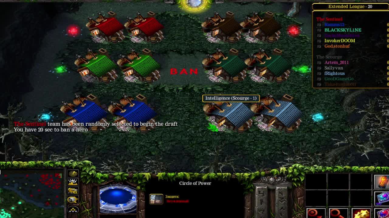 Dota Allstars Warcraft Lll