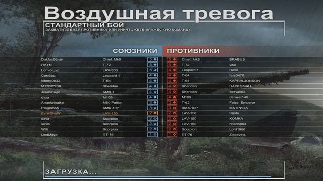 Первый взгляд на Armored Warfare