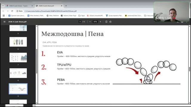 Беговые кроссовки 2025: как выбрать идеальную пару под с