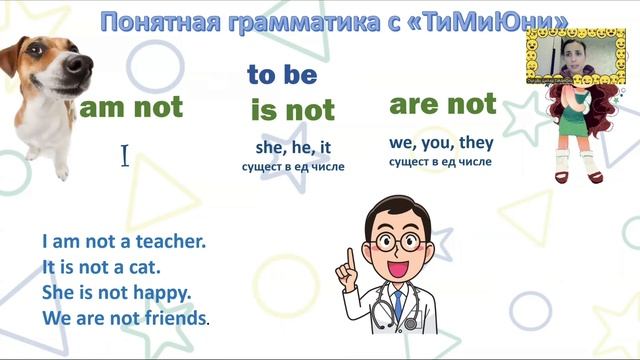 глагол To Be  в английском языке