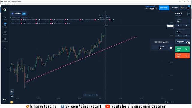 УХОЖУ С ОЛИМП ТРЕЙД смотреть онлайн