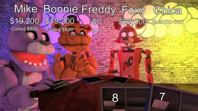 FNAF 1 прикол про покер смотреть онлайн