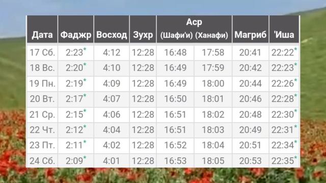 Время намаза в город Москва на Май 2025 год (Вакти намоз ? смотреть онлайн