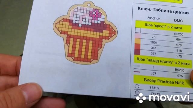 Игрушки сладости от Волшебный страны смотреть онлайн