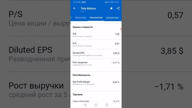 Очень перспективная бумага, смотреть всем. смотреть онлайн