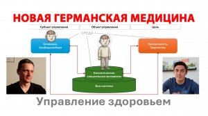 Специальные Биологические Программы | Новая германская медицина (часть 2)