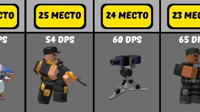 САМАЯ СИЛЬНАЯ БАШНЯ В ТДС | ТИР ЛИСТ БАШЕН | ТДС роблокс смотреть онлайн