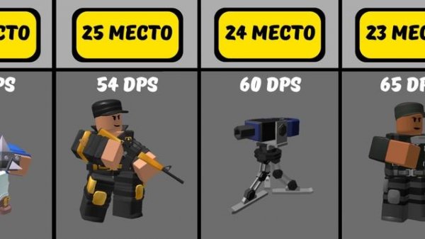 САМАЯ СИЛЬНАЯ БАШНЯ В ТДС | ТИР ЛИСТ БАШЕН | ТДС роблокс