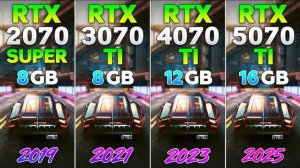 RTX 5070 Ti vs RTX 4070 Ti vs RTX 3070 Ti vs RTX 2070 SUPER - Test in 10 Games