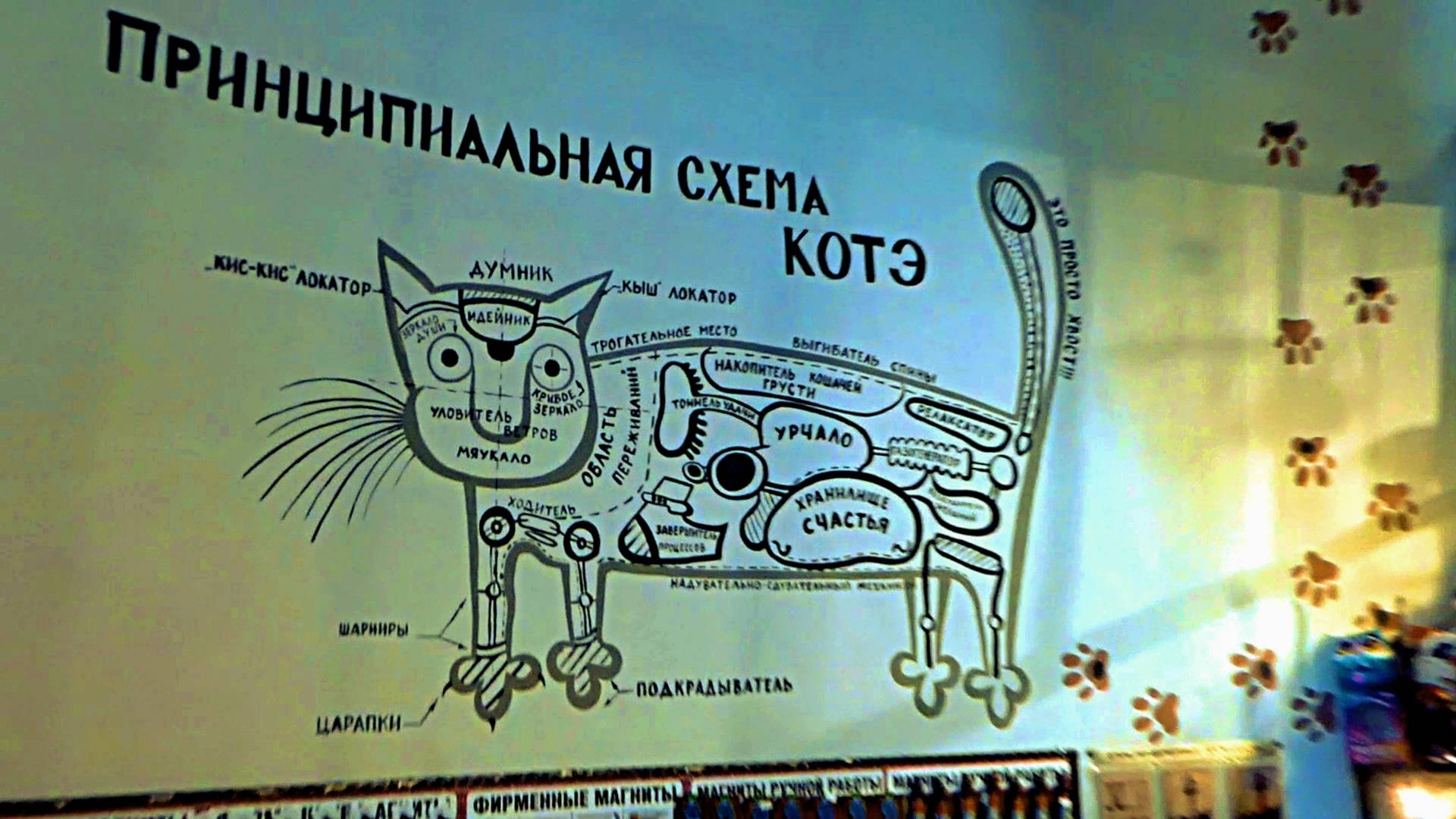 Мур-Мурариум