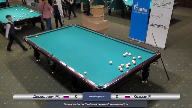 TV5 | Демидович М. - Козман Р. | Первенство России "Свободная пирамида" | Мальчики смотреть онлайн