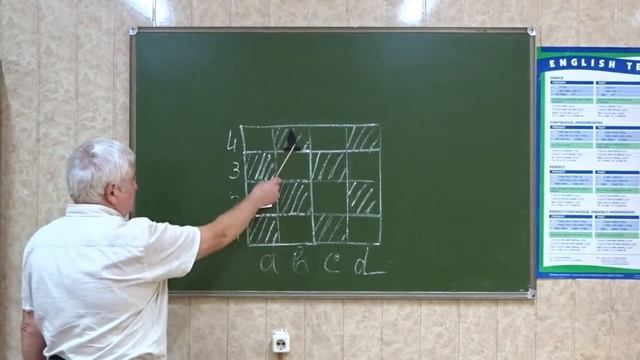Онлайн трансляция мастер класса по обучению игре в шахматы (Урок №10) смотреть онлайн