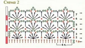 распашонка крючком