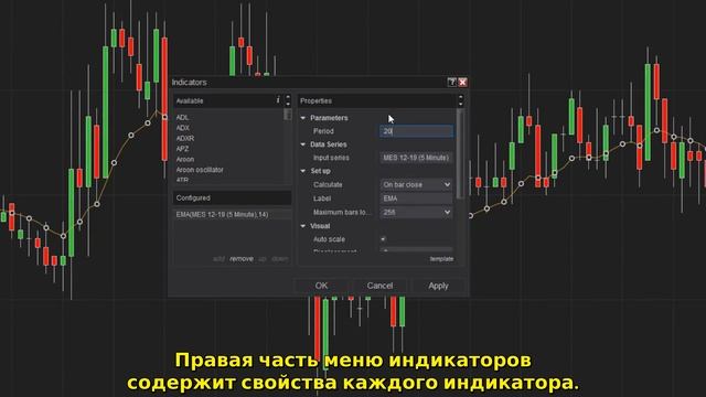 Нанесение индикаторов на график смотреть онлайн