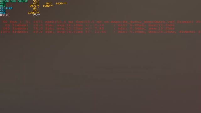 фпс в CS2 на минималках 1280X1024 (RX580 8GB 2048SP) (FX4100) (12GB ОЗУ)