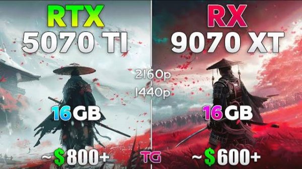 RX 9070 XT vs RTX 5070 Ti - Test in 10 Games | 1440p & 4K