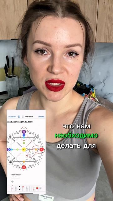 Что дает расчет по дате рождения?