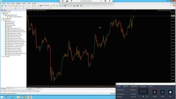 Перезагрузка PulsVPS и роботов WSB