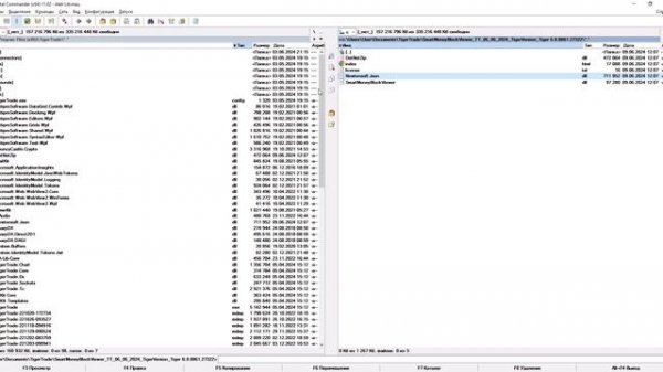 Установка индикатора для платформы TigerTrade
