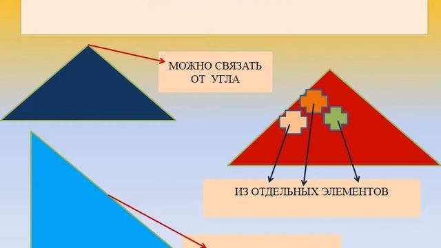Педагог Носкова Людмила Николаевна, г. Стрежевой смотреть онлайн