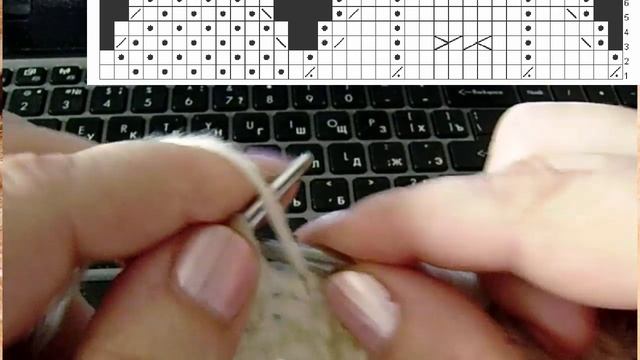 Как связать простую шапочку с красивым узором! Модная шапка! #lusi_ten смотреть онлайн