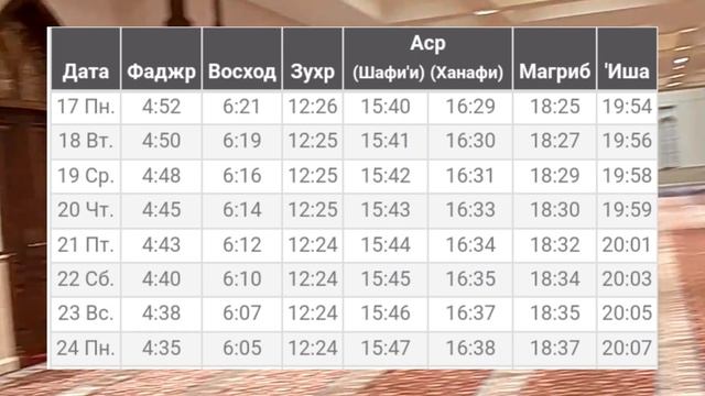 Время намаза в город Астана на март 2025 год (Вакти намоз смотреть онлайн