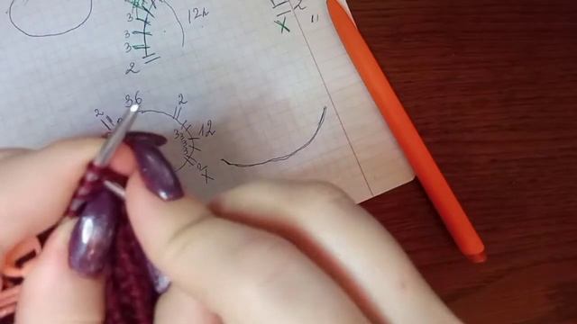 Платье регланом сверху с ростком. смотреть онлайн