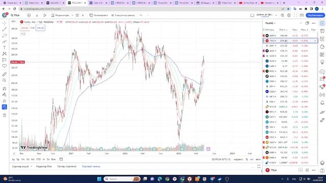 Оставаться в рынке РФ опасно. Обесценивание рубля полностью сожрет прибыль от роста акций смотреть онлайн
