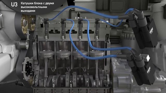 NGK: Ассортимент катушек зажигания